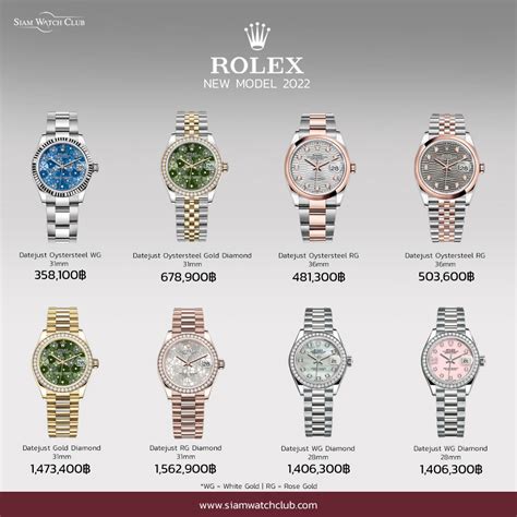 rolex watch ราคา|rolex watches.